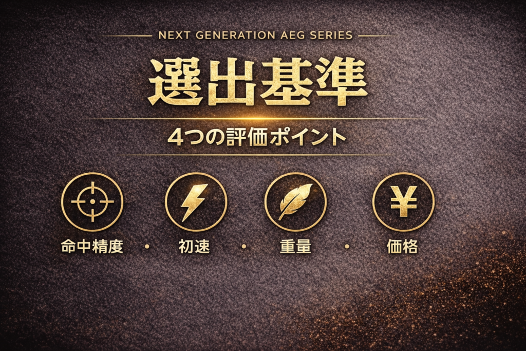 東京マルイ次世代電動ガンおすすめランキング選出基準画像